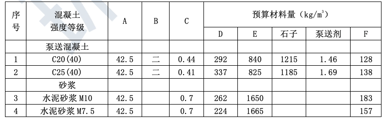 企业微信截图_f7d46707-d333-4416-bb5c-2187bd1ff745.png