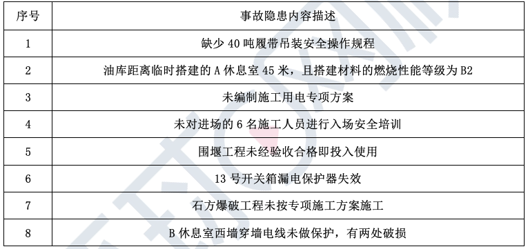 企业微信截图_164de367-d8ef-4b8e-8e6b-387aa9ace267.png