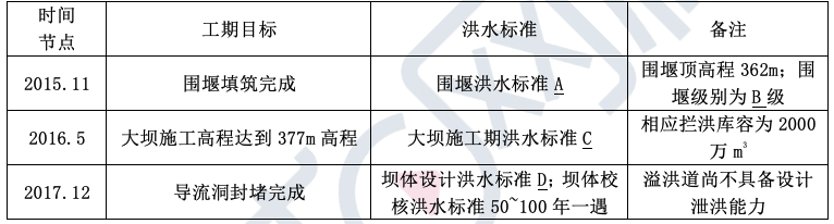 企业微信截图_fc6daf3d-8714-4b35-b612-5cf4456c6aeb.png