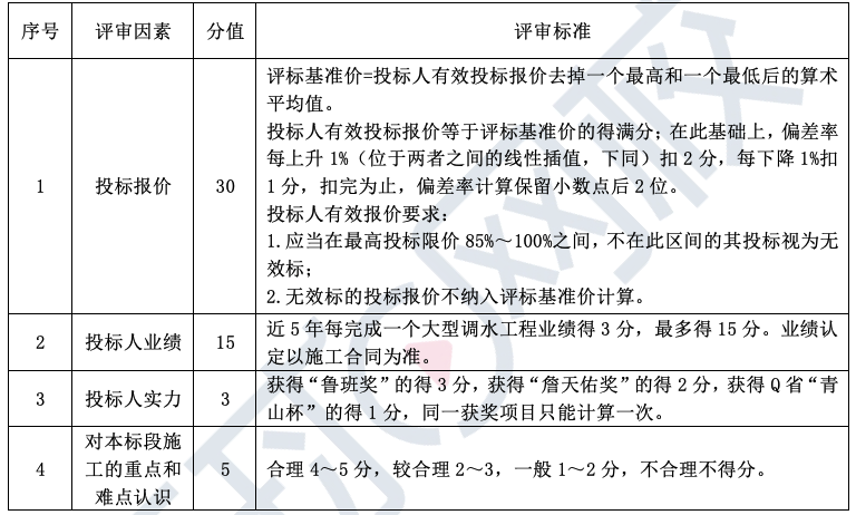 企业微信截图_c5d9e2b0-b236-4065-aa86-d49c16b7e674.png