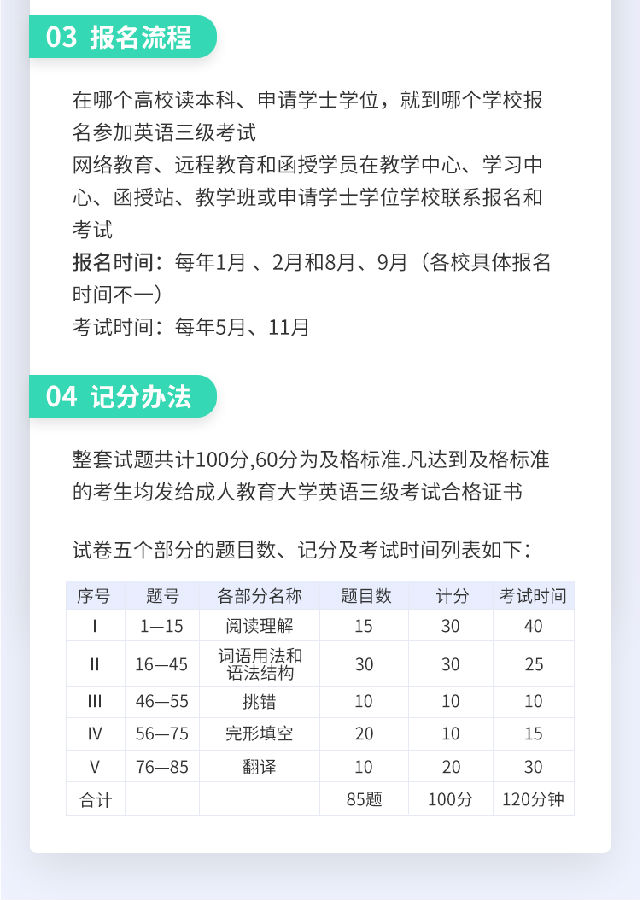 成人英语详情页(3)_21.jpg