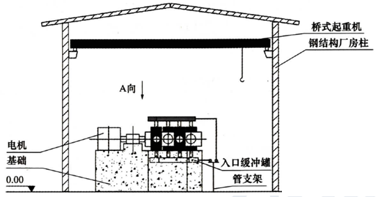 案例5.1.png