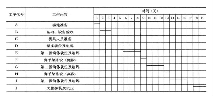 表一.png