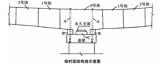 QQ图片20160119152108.png