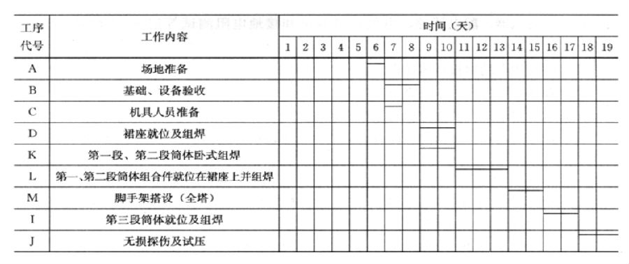 表二.png